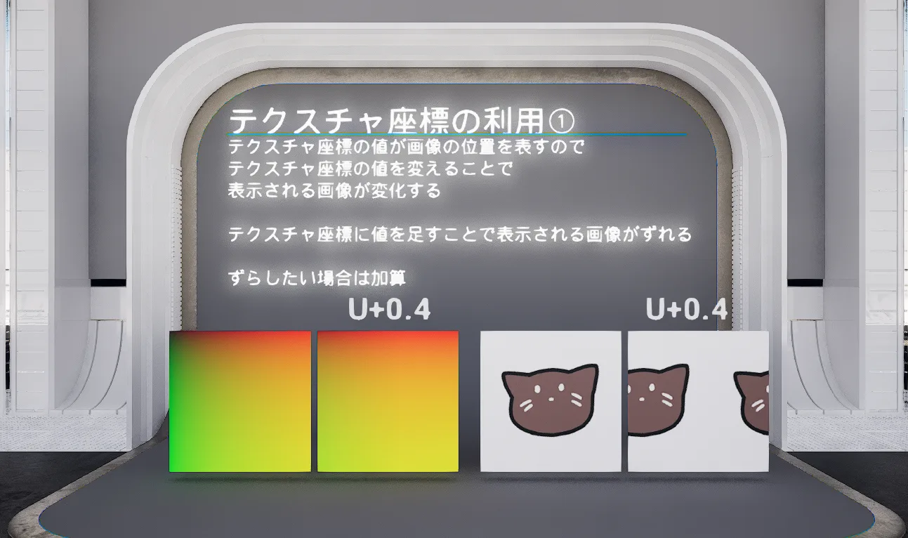 TexCoordに値を足した結果