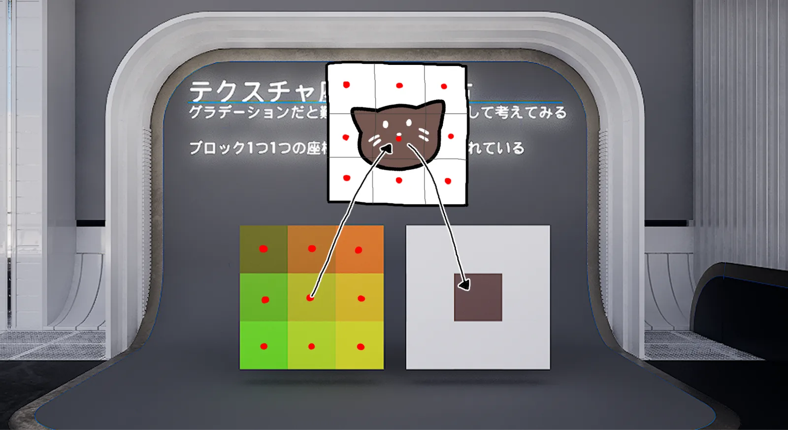 足す前の状態