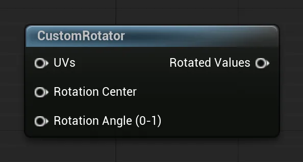 Custom Rotatorノード