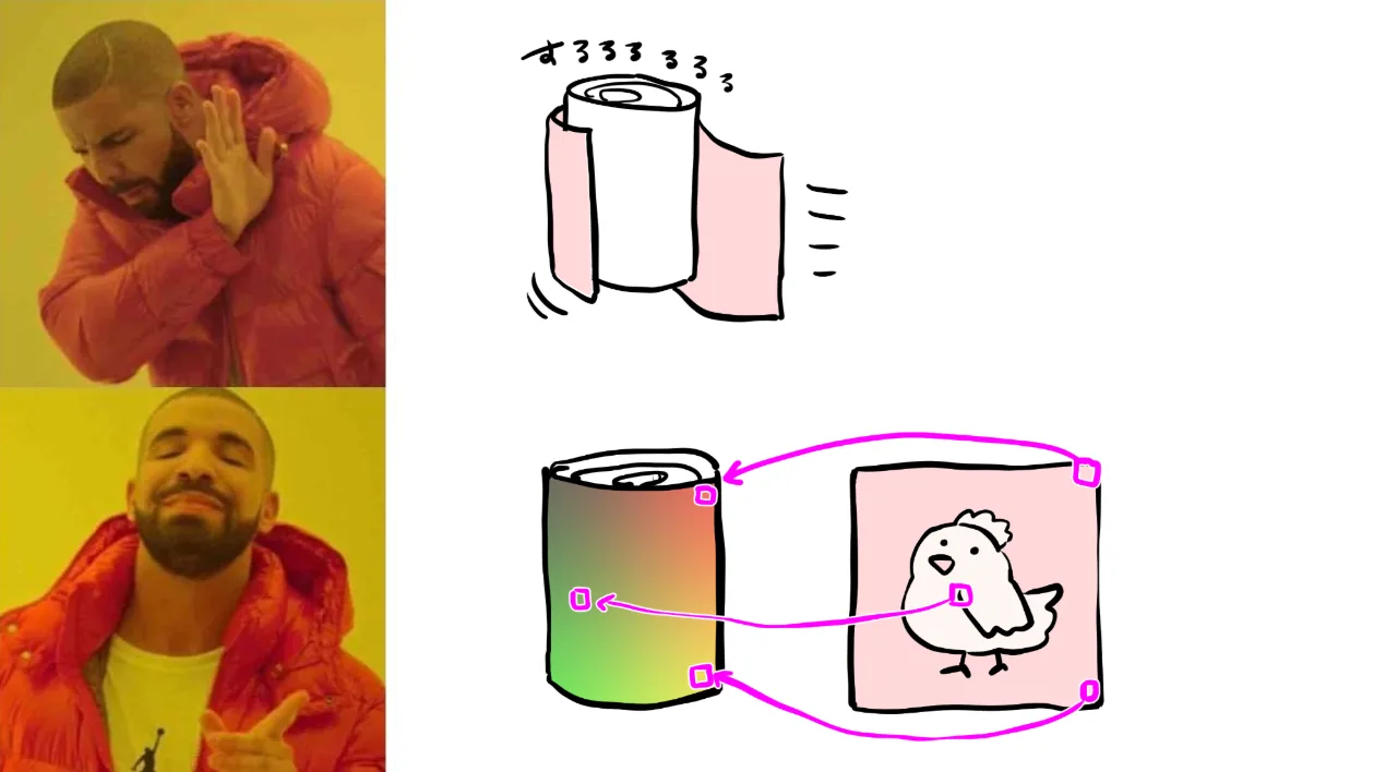 モザイクの座標参照