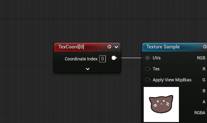 TexCoordノード