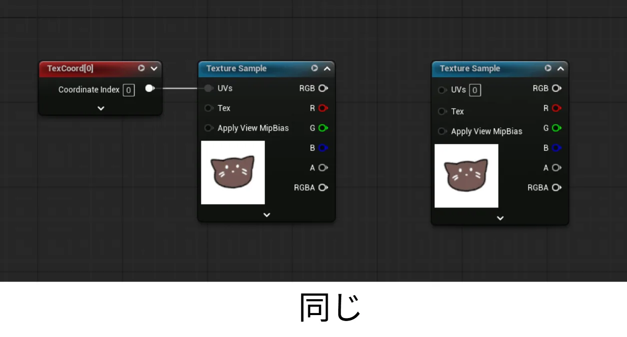 UVs未接続とTexCoord接続の比較