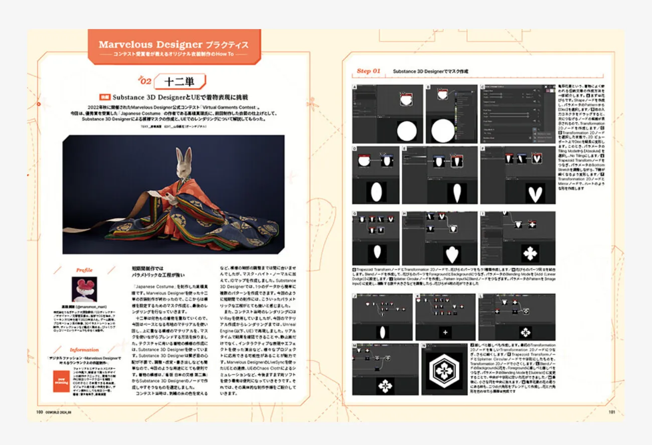 Japanese Costume の制作画像 1